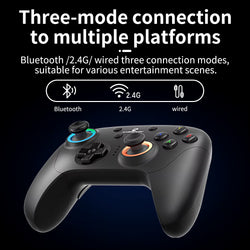 ANBERNIC RG P01 RGP01 Controller Wired Wireless Gamepad RGB  Effect Joystick Bluetooth Game Controller for PC Android IOS